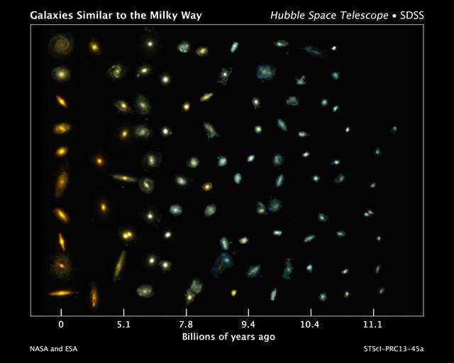 The Milky Way galaxy arcing across a dark night sky